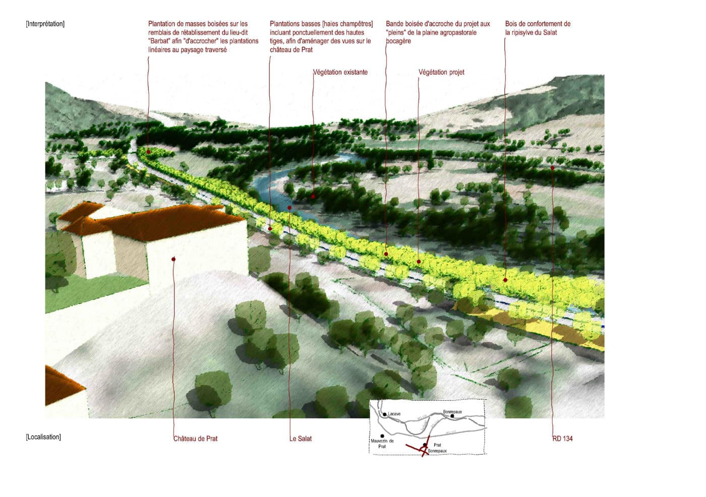 Conception de la déviation