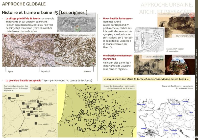 Etude préliminaire, analyse des lieux