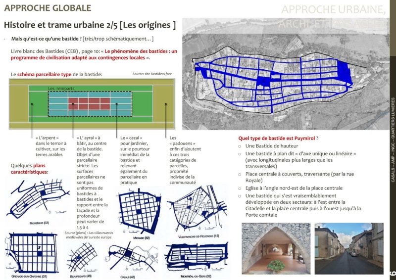 Etude préliminaire, analyse des lieux