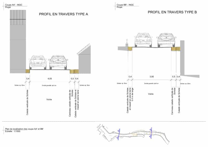 Profils en travers Avant Projet