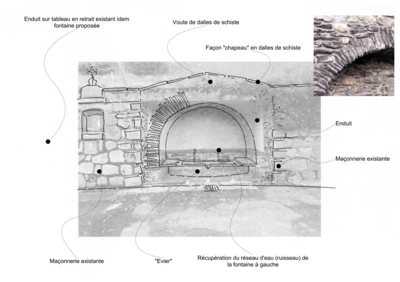 Croquis projet d'une fontaine murale