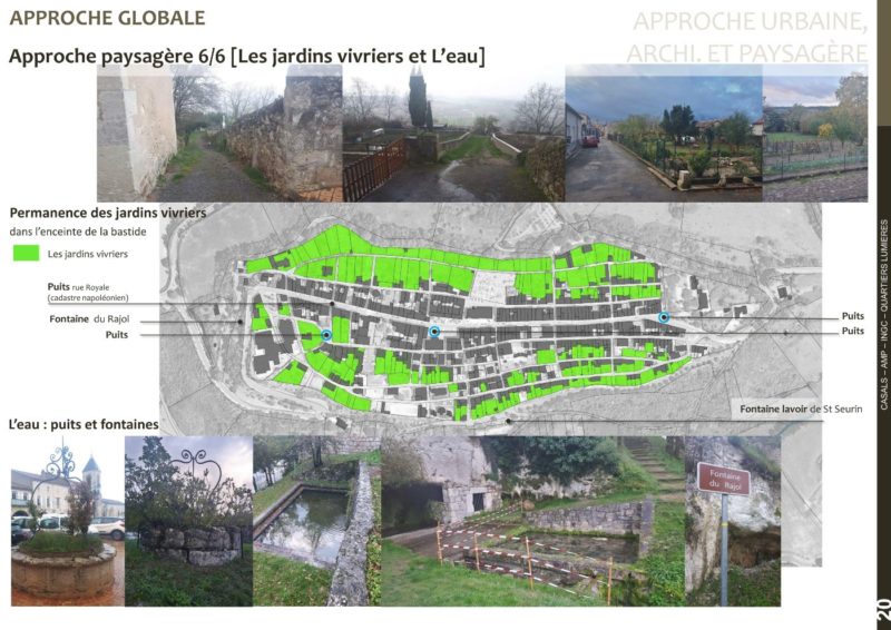 Etude préliminaire, analyse des lieux