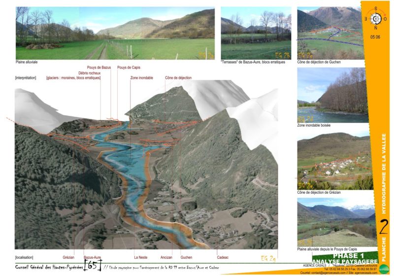 Phase 1 analyse paysagère des paysages traversés