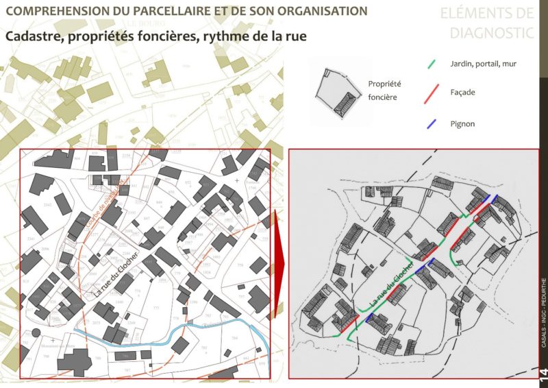 Etudes d'Avant Projet, éléments de diagnostic