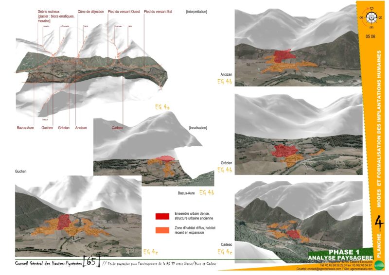 Phase 1 analyse paysagère des paysages traversés